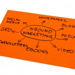 Inbound Marketing